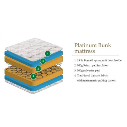 Platinum Bunk Bed Single Mattress